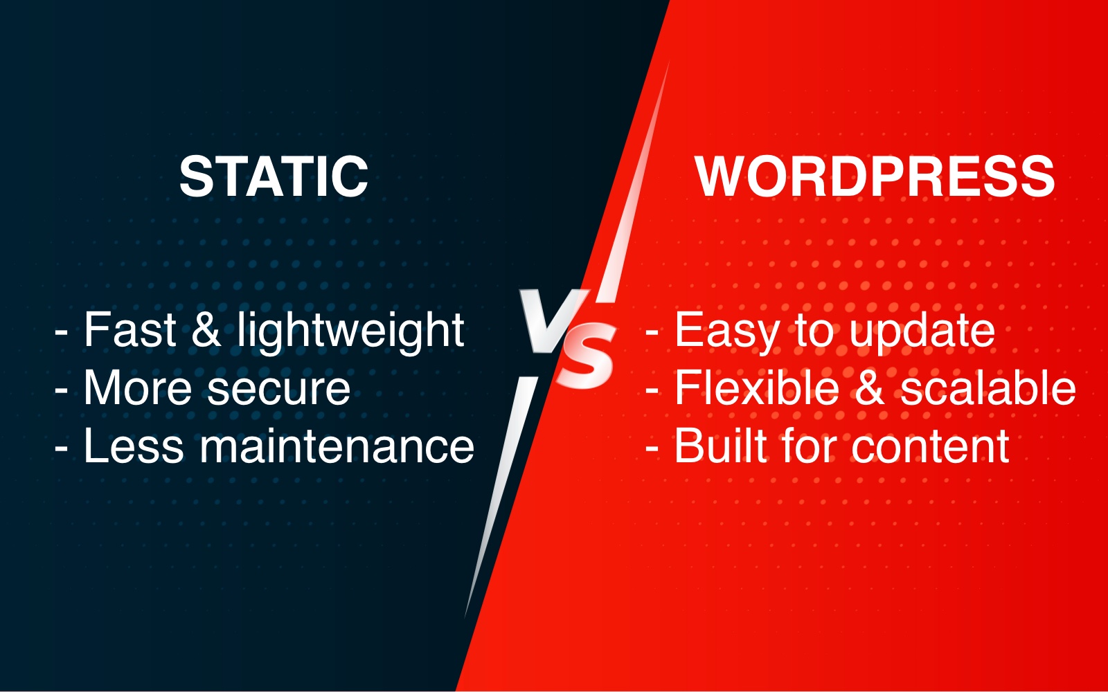static vs wordpress website
